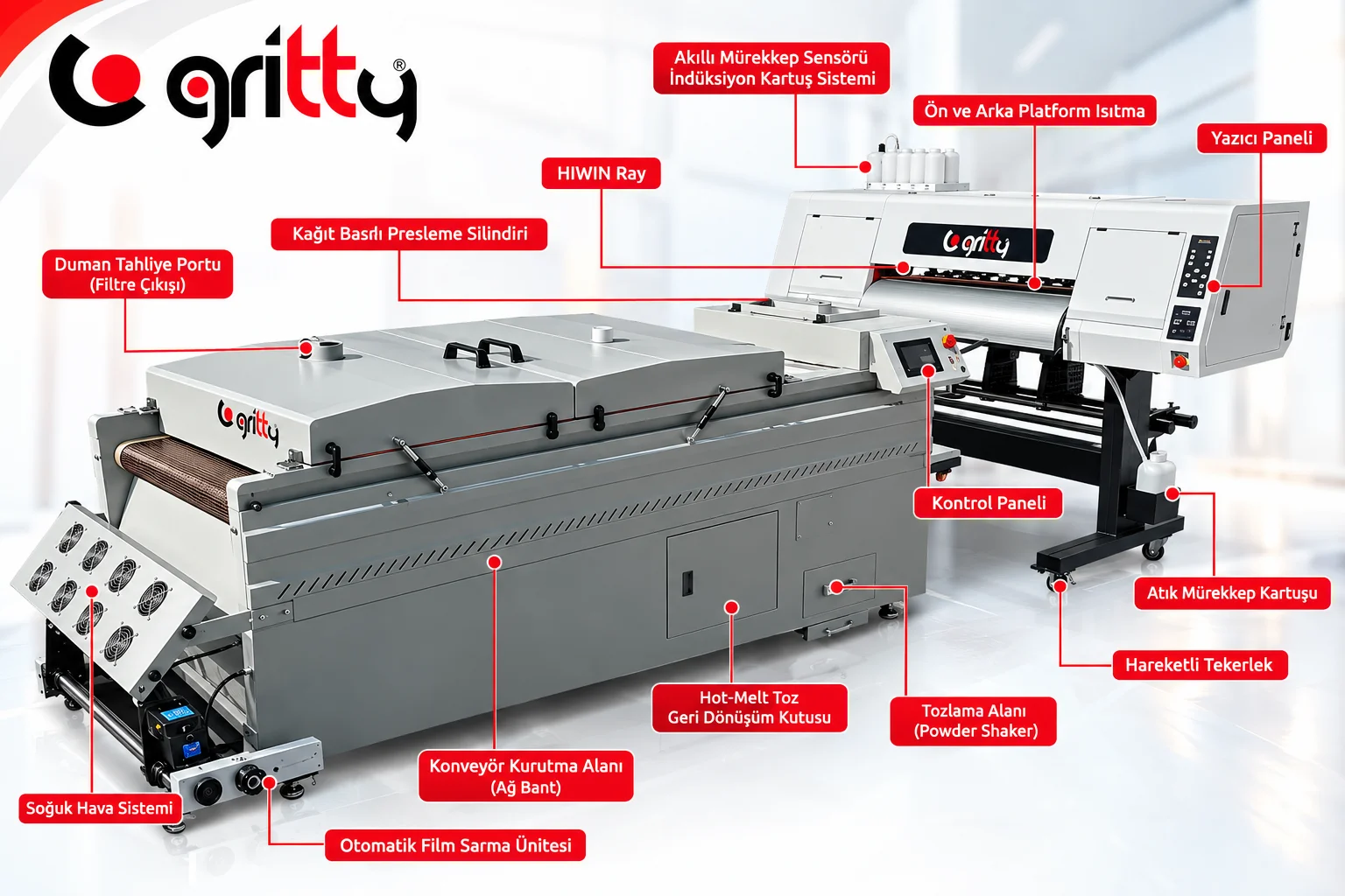 DTF Baskı Makinesi G60 Gritty